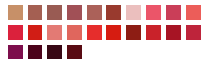 Chanel Lip Gloss Shades